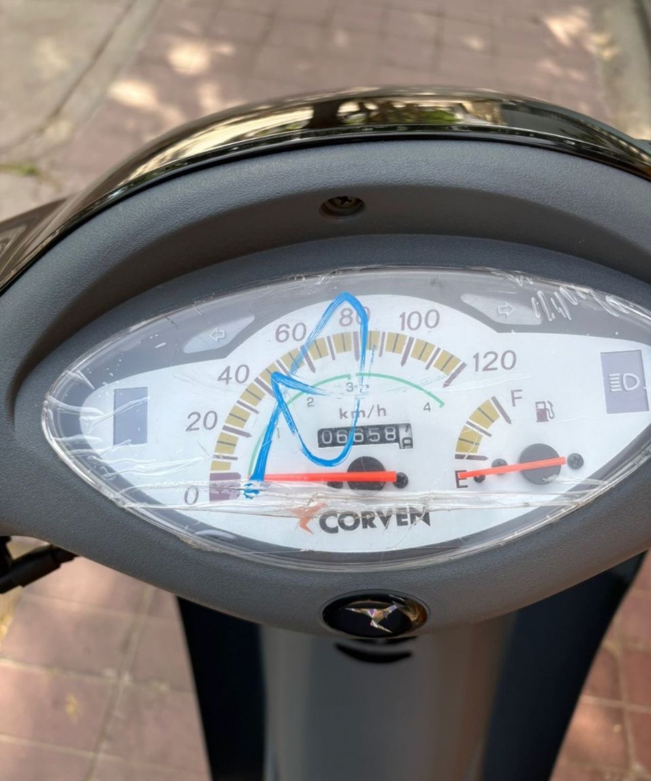 Corven Energy Usada en Mendoza, deRuedas