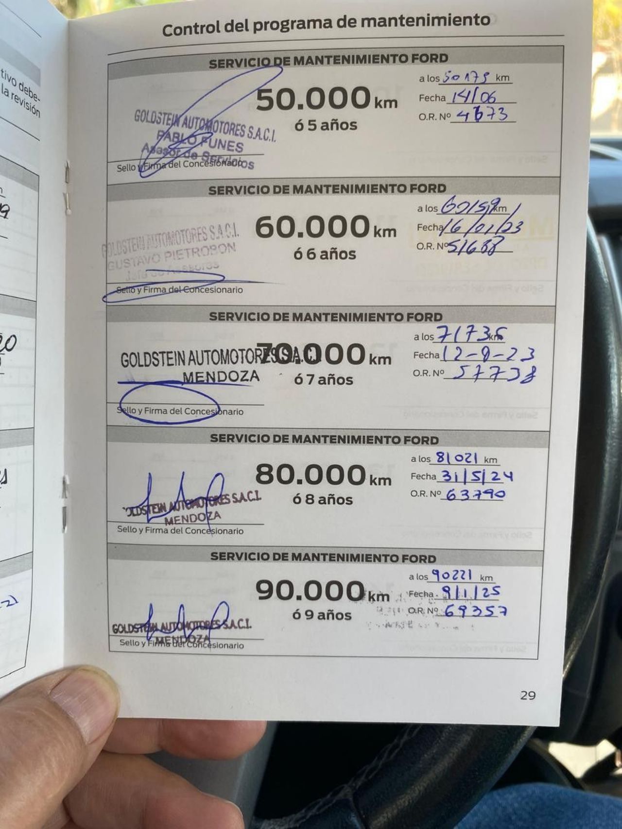 Ford Ranger Usada en Mendoza, deRuedas