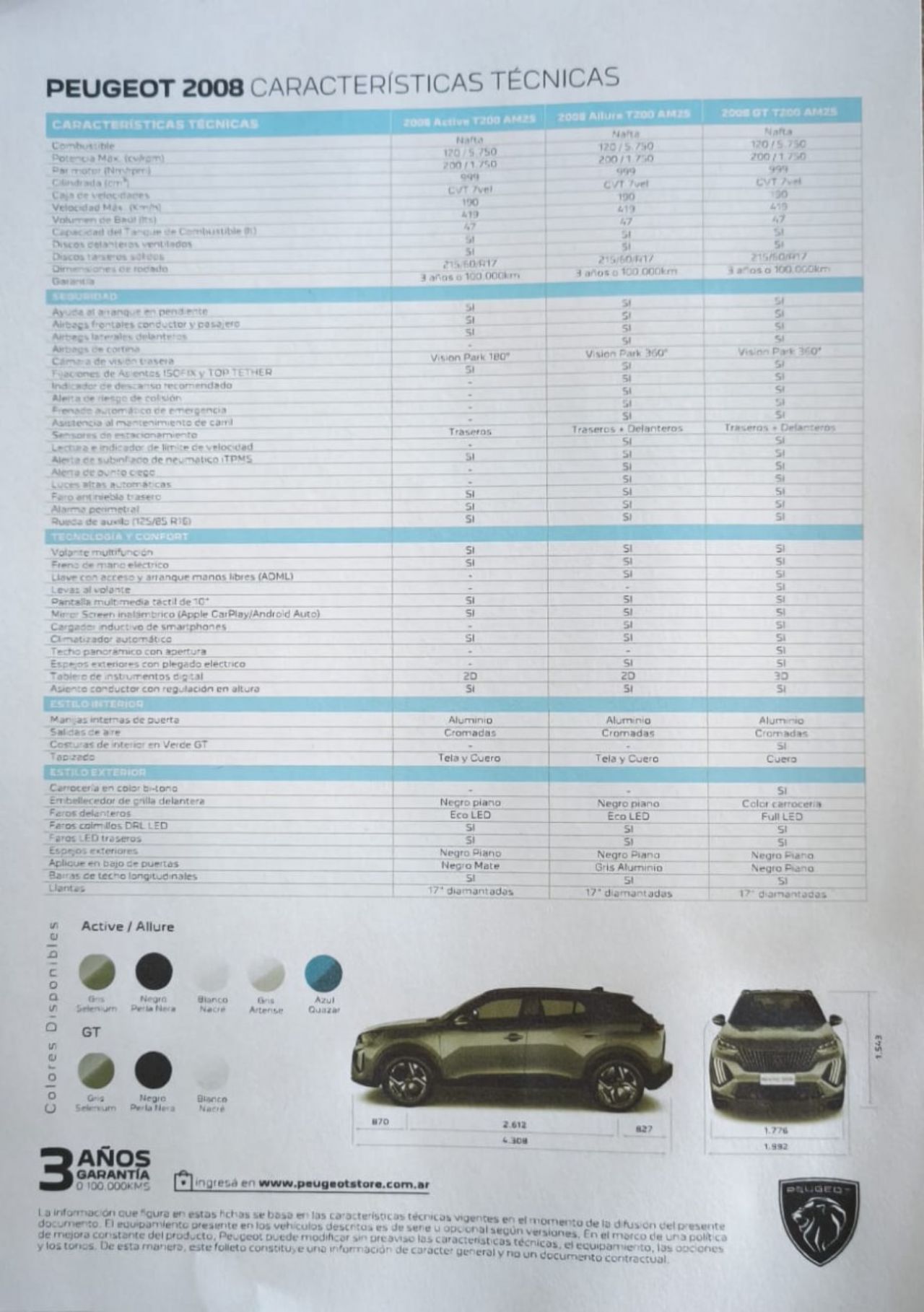 Peugeot 2008 Usado en Mendoza, deRuedas