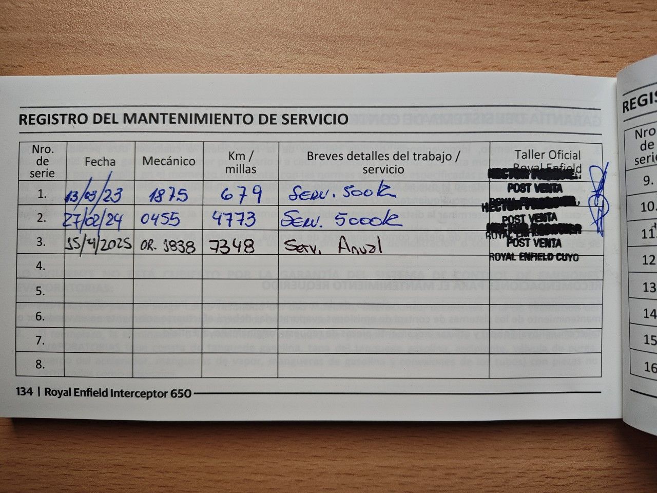 Royal Enfield Interceptor Usada en Mendoza, deRuedas