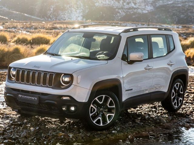 Jeep Renegade Nuevo en Mendoza, deRuedas