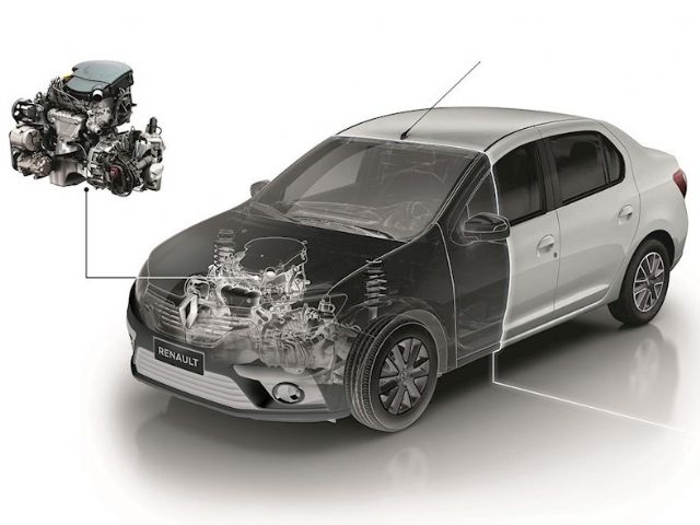 Renault Logan Nuevo en Buenos Aires, deRuedas